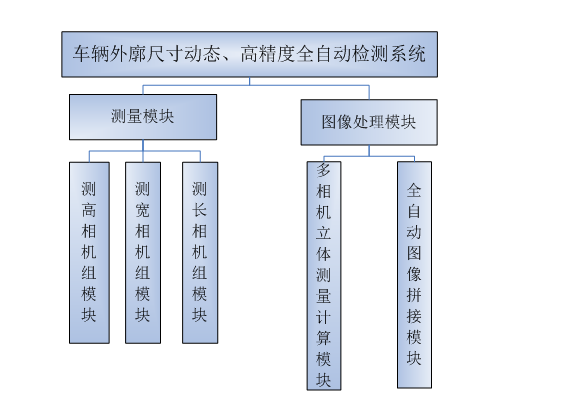 テキスト

AI 生成コンテンツは誤りを含む可能性があります。